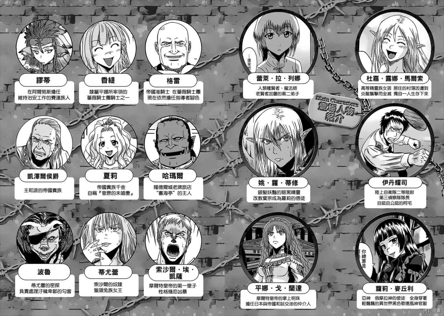 Gate奇幻自衛隊 第11卷 拷貝漫畫拷贝漫画